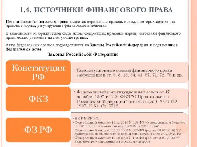 1.4. ИСТОЧНИКИ ФИНАНСОВОГО ПРАВА Источниками финансового права являются нормативно-правовые акты,