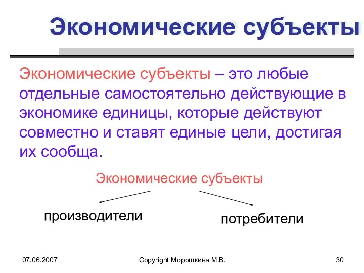 07.06.2007 Copyright Морошкина М.В. Экономические субъекты Экономические субъекты – это