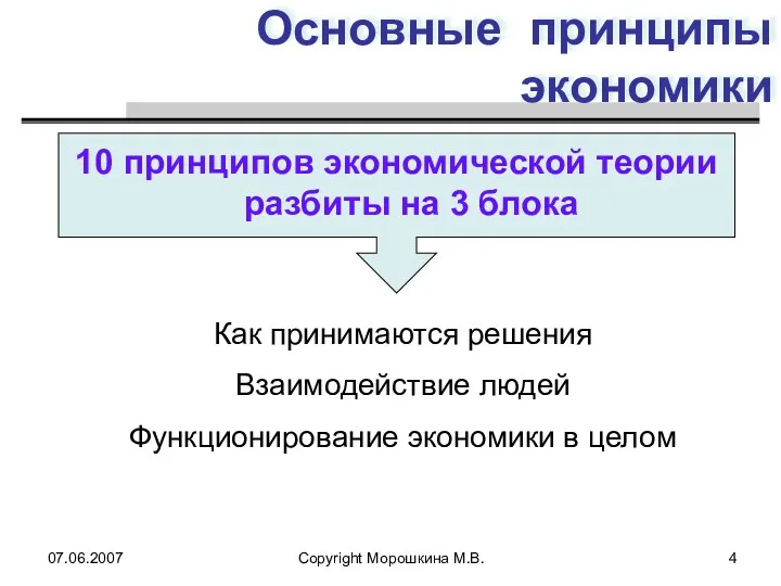 07.06.2007 Copyright Морошкина М.В. Основные принципы экономики 10 принципов экономической