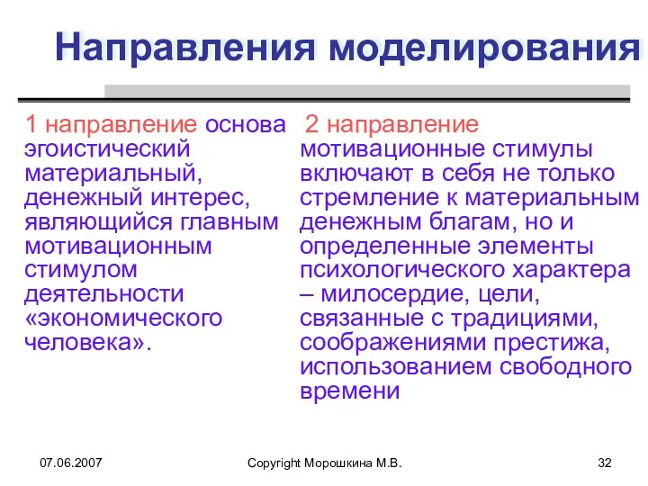 07.06.2007 Copyright Морошкина М.В. Направления моделирования 1 направление основа эгоистический