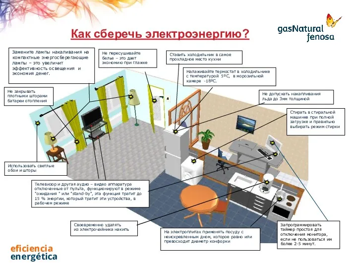 Как сберечь электроэнергию? Замените лампы накаливания на компактные энергосберегающие лампы