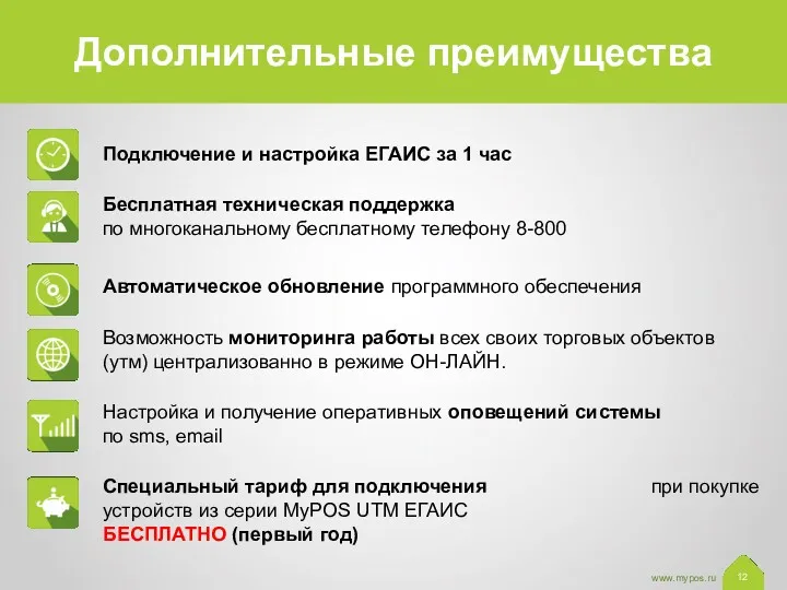 Дополнительные преимущества Подключение и настройка ЕГАИС за 1 час Бесплатная