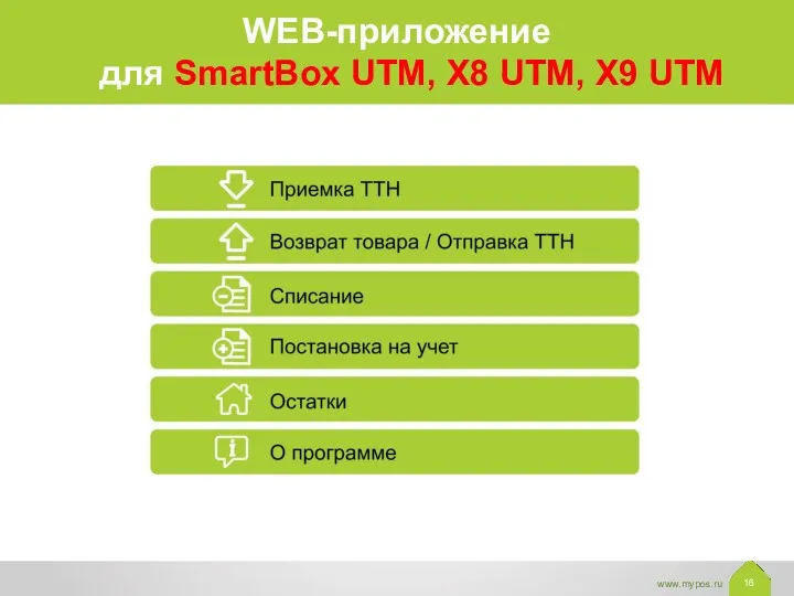 WEB-приложение для SmartBox UTM, X8 UTM, X9 UTM