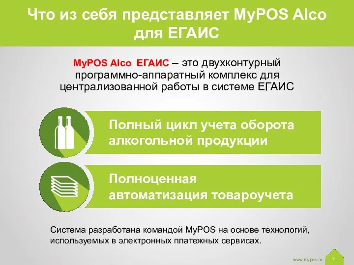 Что из себя представляет MyPOS Alco для ЕГАИС Полный цикл