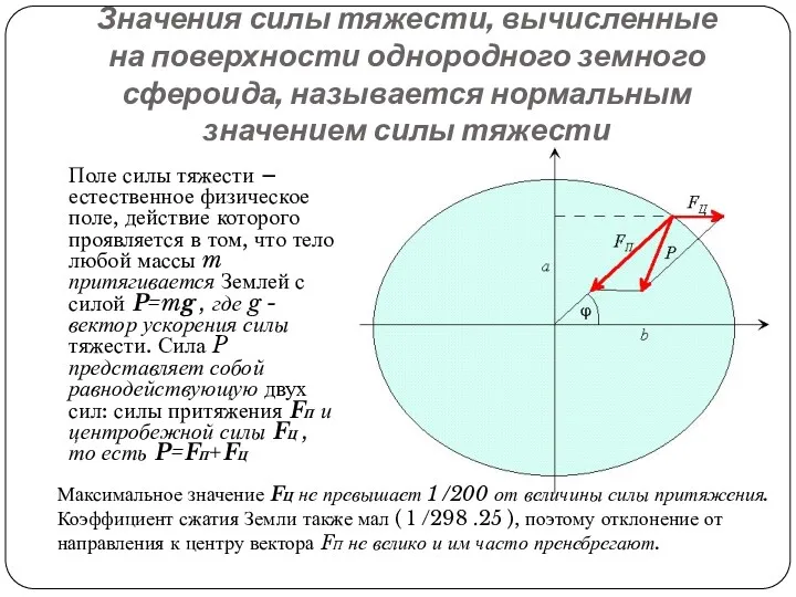 Значения силы тяжести, вычисленные на поверхности однородного земного сфероида, называется нормальным значением силы