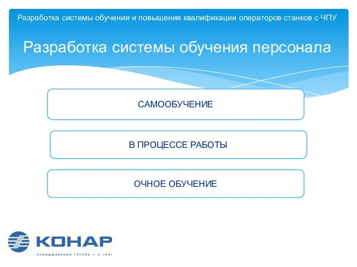 Разработка системы обучения персонала Разработка системы обучения и повышения квалификации операторов станков с