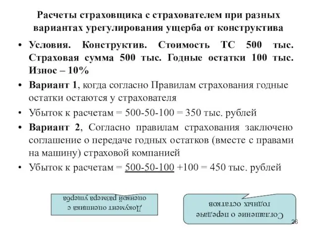 Расчеты страховщика с страхователем при разных вариантах урегулирования ущерба от