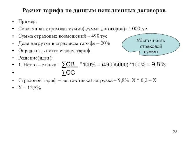 Расчет тарифа по данным исполненных договоров Пример: Совокупная страховая сумма(