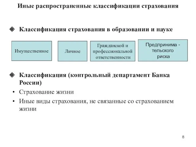 Иные распространенные классификации страхования Классификация страхования в образовании и науке