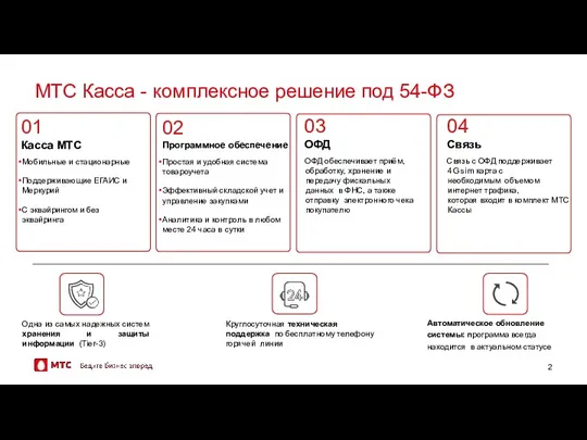 МТС Касса - комплексное решение под 54-ФЗ 01 Касса МТС