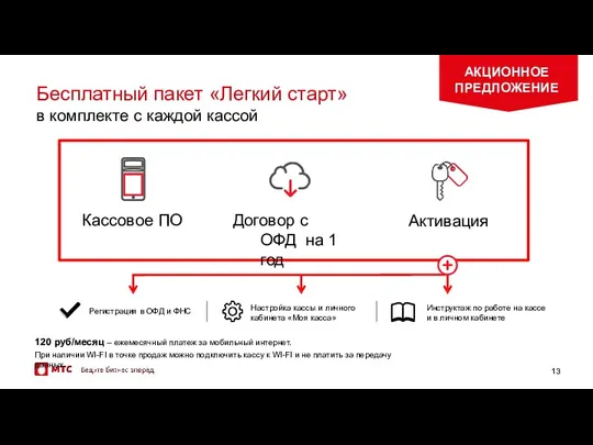 Бесплатный пакет «Легкий старт» в комплекте с каждой кассой Кассовое