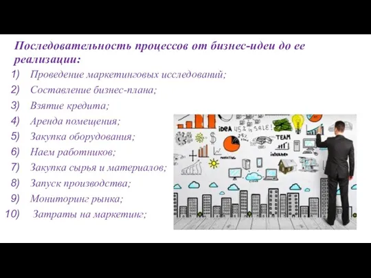 Последовательность процессов от бизнес-идеи до ее реализации: Проведение маркетинговых исследований;