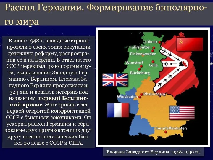 В июне 1948 г. западные страны провели в своих зонах