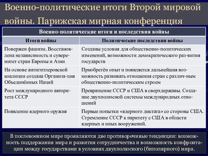 В послевоенном мире проявляются две противоречивые тенденции: возмож-ность поддержания мира