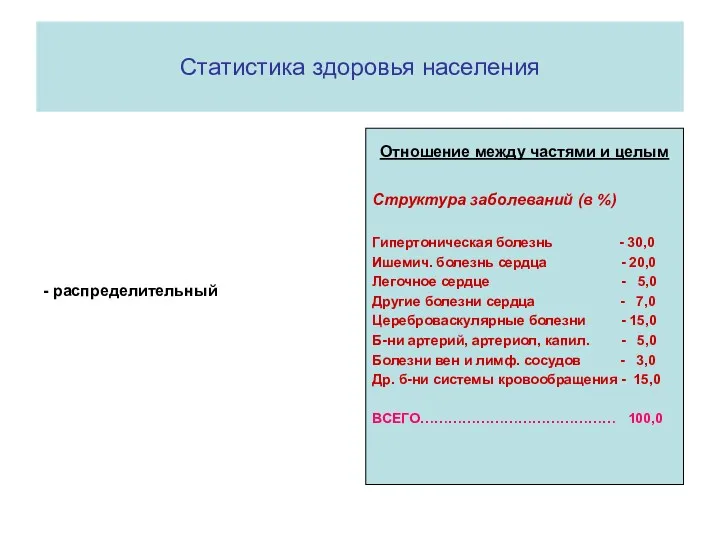 Статистика здоровья населения - распределительный Отношение между частями и целым