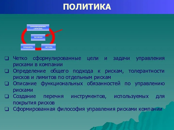 ПОЛИТИКА Четко сформулированные цели и задачи управления рисками в компании