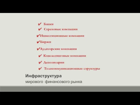 Банки Инфраструктура мирового финансового рынка Страховые компании Инвестиционные компании Биржи Аудиторские компании Консалтинговые