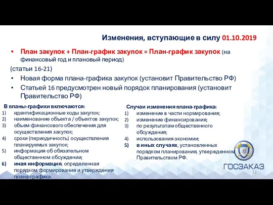 Изменения, вступающие в силу 01.10.2019 План закупок + План-график закупок