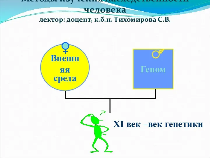 Методы изучения наследственности человека