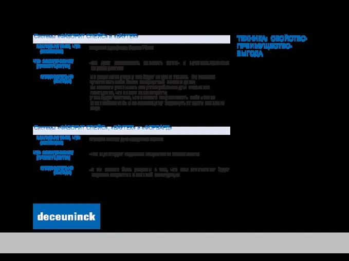 ТЕХНИКА: СВОЙСТВО- ПРЕИМУЩЕСТВО- ВЫГОДА Системы «ФАВОРИТ СПЕЙС» и «БАУТЕК» БЛАГОДАРЯ