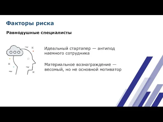 Факторы риска Идеальный стартапер — антипод наемного сотрудника Материальное вознаграждение