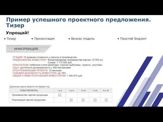 Пример успешного проектного предложения. Тизер Упрощай! Тизер Презентация Бизнес модель Простой бюджет