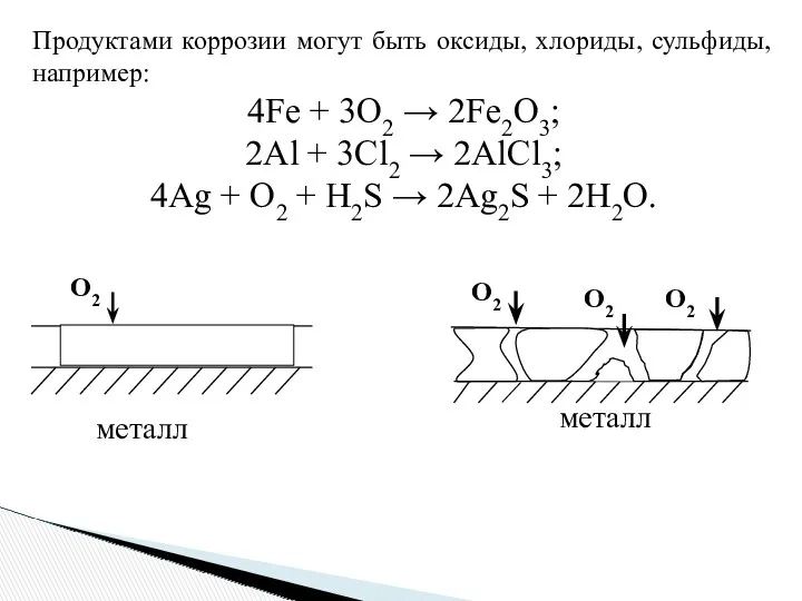 Продуктами коррозии могут быть оксиды, хлориды, сульфиды, например: 4Fe +