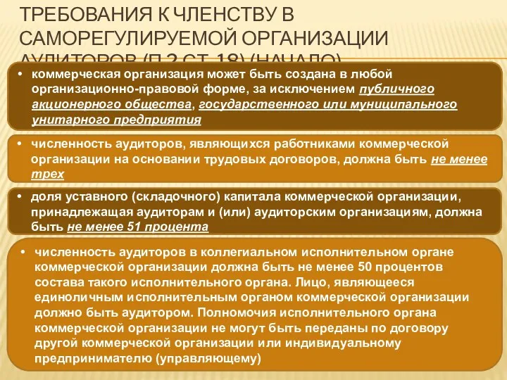 ТРЕБОВАНИЯ К ЧЛЕНСТВУ В САМОРЕГУЛИРУЕМОЙ ОРГАНИЗАЦИИ АУДИТОРОВ (П.2 СТ. 18) (НАЧАЛО) коммерческая организация