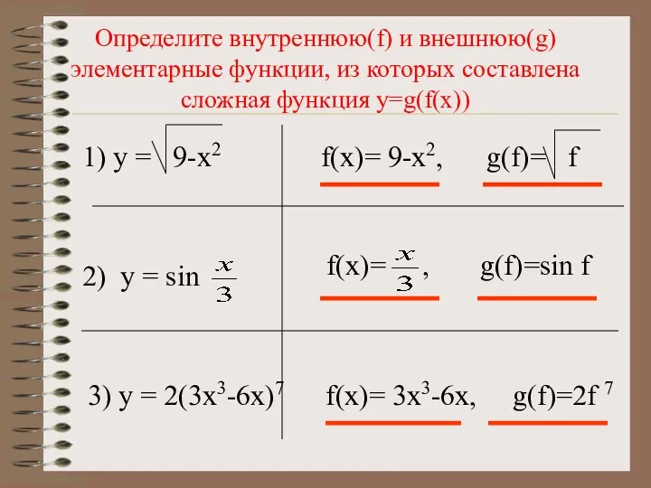 Определите внутреннюю(f) и внешнюю(g) элементарные функции, из которых составлена сложная