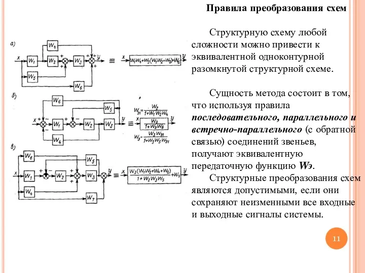 Правила преобразования схем Структурную схему любой сложности можно привести к