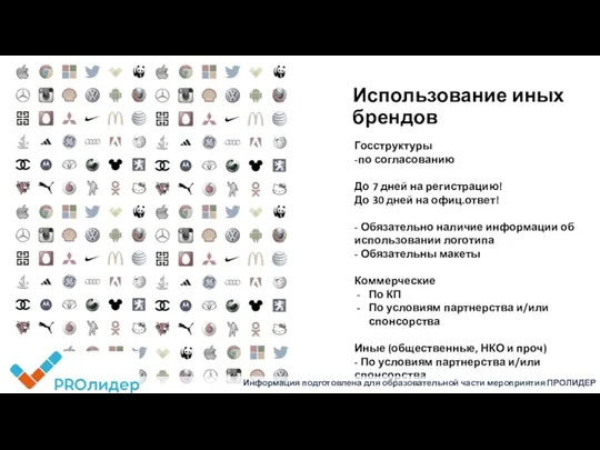 Использование иных брендов Госструктуры -по согласованию До 7 дней на