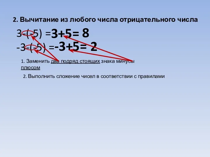 2. Вычитание из любого числа отрицательного числа 3-(-5) = -3-(-5)