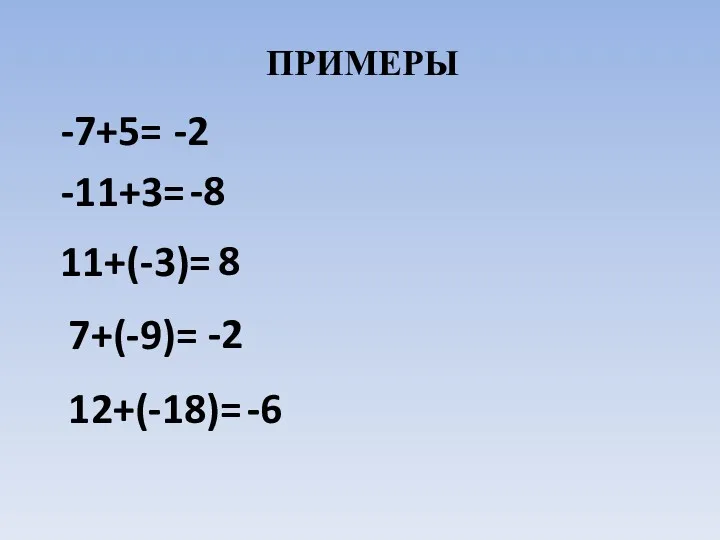 ПРИМЕРЫ -7+5= -2 -11+3= -8 11+(-3)= 8 7+(-9)= -2 12+(-18)= -6