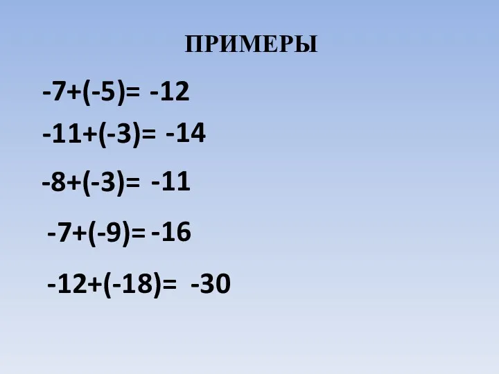 ПРИМЕРЫ -7+(-5)= -12 -11+(-3)= -14 -8+(-3)= -11 -7+(-9)= -16 -12+(-18)= -30