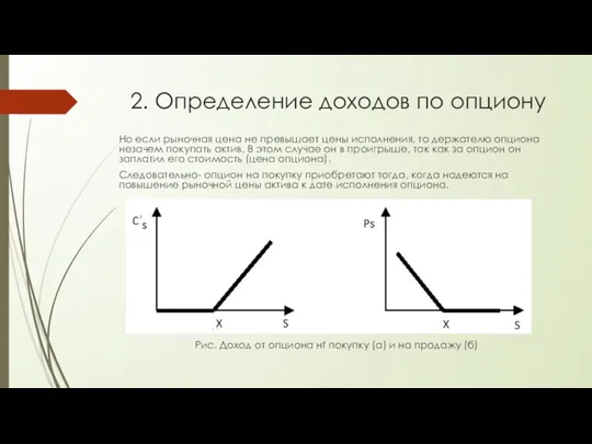 2. Определение доходов по опциону Но если рыночная цена не