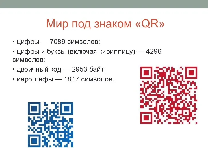 Мир под знаком «QR» • цифры — 7089 символов; •