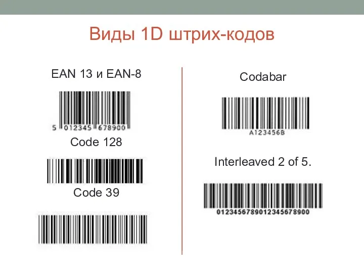 Виды 1D штрих-кодов Codabar Interleaved 2 of 5. EAN 13 и EAN-8 Code 128 Code 39