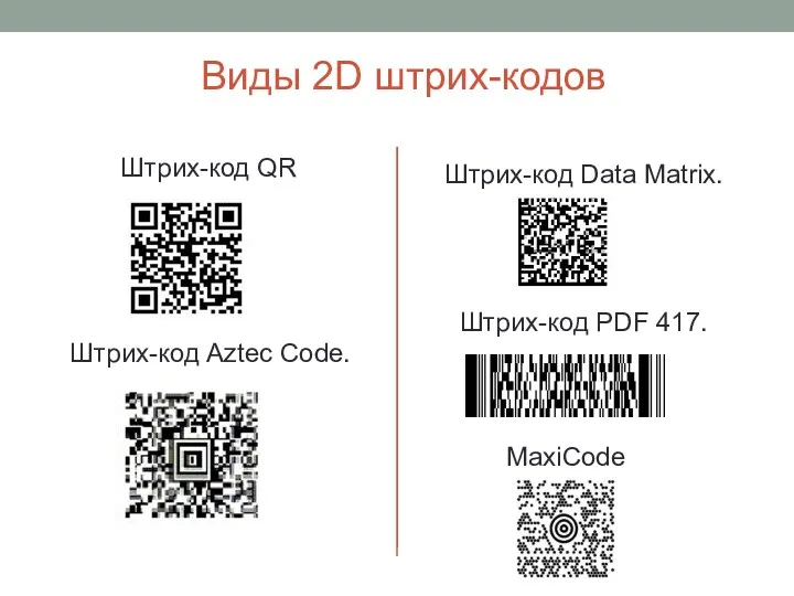 Виды 2D штрих-кодов Штрих-код QR Штрих-код Aztec Code. Штрих-код Data Matrix. Штрих-код PDF 417. MaxiCode