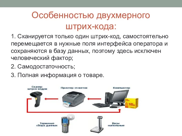 Особенностью двухмерного штрих-кода: 1. Сканируется только один штрих-код, самостоятельно перемещается