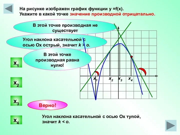 На рисунке изображен график функции у =f(x). Укажите в какой