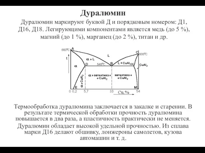 Дуралюмин Термообработка дуралюмина заключается в закалке и старении. В результате