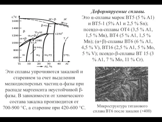 Деформируемые сплавы. Это α-сплавы марок ВТ5 (5 % А1) и