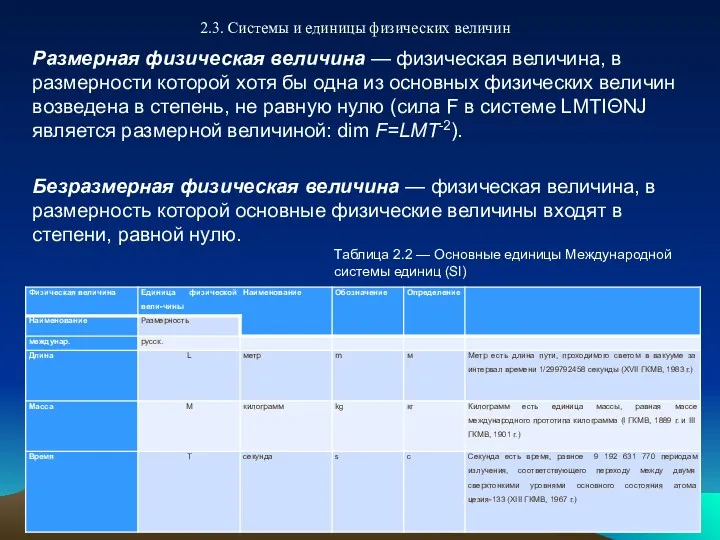 2.3. Системы и единицы физических величин Размерная физическая величина —