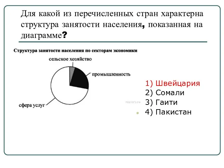 Для какой из перечисленных стран характерна структура занятости населения, показанная