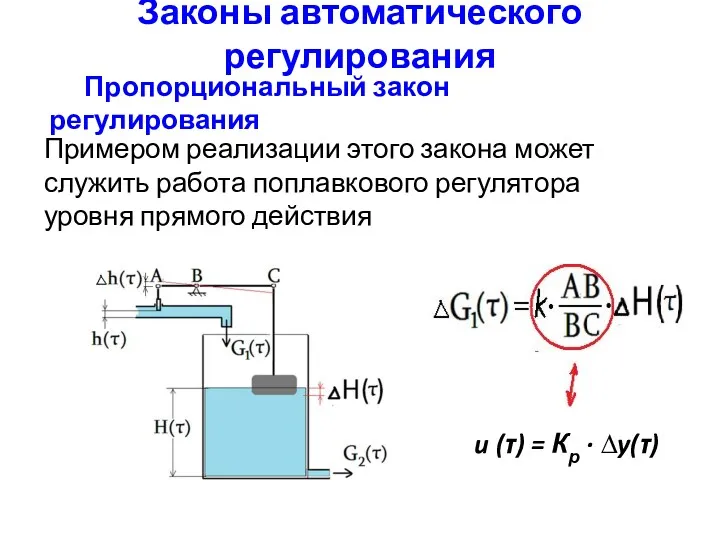 Законы автоматического регулирования Пропорциональный закон регулирования Примером реализации этого закона