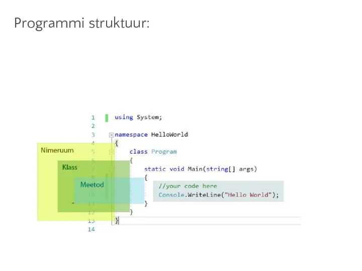 Programmi struktuur: