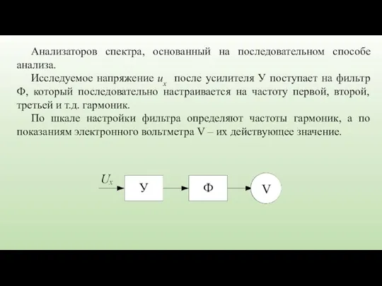 Анализаторов спектра, основанный на последовательном способе анализа. Исследуемое напряжение ux