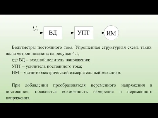 Вольтметры постоянного тока. Упрощенная структурная схема таких вольтметров показана на