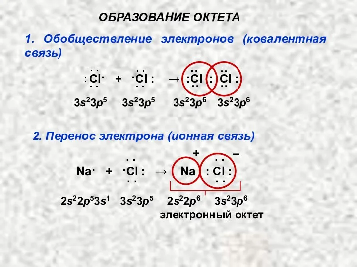 ОБРАЗОВАНИЕ ОКТЕТА Cl· + ·Cl ׃ → ׃Cl ׃ Cl