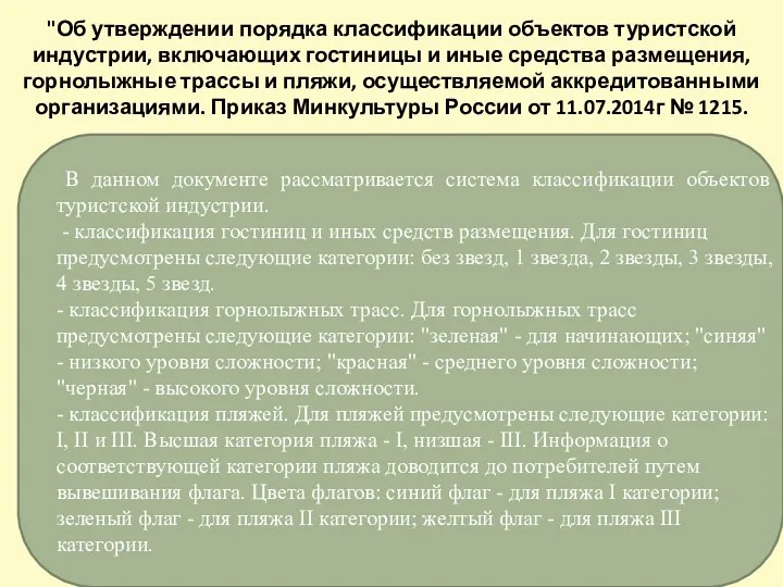 В данном документе рассматривается система классификации объектов туристской индустрии. -